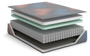13 Inch Hybrid Hot Buy Mattress - Furniture Queen (GA)*