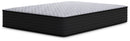 Anniversary Edition Plush Innerspring Mattress