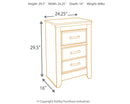 Juararo Nightstand - Furniture Queen (GA)*