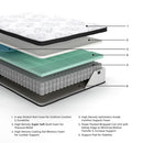 Chime 12 Inch Hybrid Mattress in a Box - Furniture Queen (GA)*
