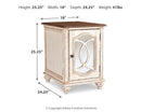 Realyn End Table Set - Furniture Queen (GA)*