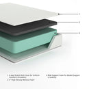 Chime 12 Inch Memory Foam Mattress in a Box - Furniture Queen (GA)*