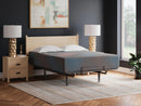 13 Inch Hybrid Hot Buy Mattress - Furniture Queen (GA)*
