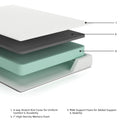 Chime 8 Inch Memory Foam Mattress in a Box - Furniture Queen (GA)*