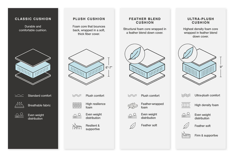 Next-Gen DuraPella Power Reclining Sectional