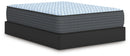 Destin Cove Firm Mattress - Furniture Queen (GA)*