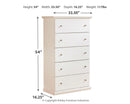 Bostwick Shoals Youth Chest of Drawers